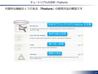 14
チュートリアルの活用｜General Modeling
モデリングの基本の解説
パラメトリックな 2D モデルの生成
押し出しによるサーフェスの生成
パラメトリックなフィレットの生成
『General Modeling』では，基本的なモデリング機能が習得できます．
 