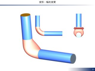 22
変形：幅を変更
 