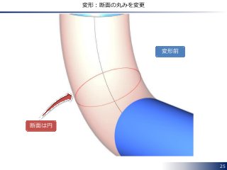 25
変形：断面の丸みを変更
変形前
断面は円
 