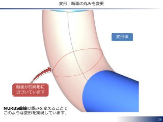 26
変形：断面の丸みを変更
変形後
断面が四角形に
近づいています
NURBS曲線の重みを変えることで
このような変形を実現しています．
 
