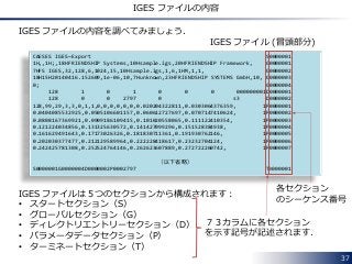 37
IGES ファイルの内容
IGES ファイルの内容を調べてみましょう．
CAESES IGES~Export S0000001
1H,,1H;,18HFRIENDSHIP Systems,10Hsample.igs,20HFRIENDSHIP Framework, G0000001
7HFS IGES,32,128,6,1024,15,10Hsample.igs,1,6,1HM,1,1, G0000002
18H15H20140416.152609,1e-06,10,7Hunknown,23HFRIENDSHIP SYSTEMS GmbH,10, G0000003
0; G0000004
128 1 0 1 0 0 0 000000001D0000001
128 0 0 2797 0 s3 D0000002
128,99,29,3,3,0,1,1,0,0,0,0,0,0,0.020204322811,0.0303064376359, 1P0000001
0.0404085532925,0.0505106601157,0.060612727697,0.0707147410624, 1P0000002
0.0808167369921,0.0909186109415,0.101020558065,0.111122410354, 1P0000003
0.121224034856,0.131325630572,0.141427099296,0.151528384938, 1P0000004
0.161629491643,0.17173026326,0.181830711361,0.191930762146, 1P0000005
0.202030377477,0.212129589964,0.222228418617,0.23232704124, 1P0000006
0.242425781308,0.252524764146,0.262623607889,0.272722260742, 1P0000007
（以下省略）
S0000001G0000004D0000002P0002797 T0000001
IGES ファイル (冒頭部分)
IGES ファイルは５つのセクションから構成されます：
• スタートセクション（S）
• グローバルセクション（G）
• ディレクトリエントリーセクション（D）
• パラメータデータセクション（P）
• ターミネートセクション（T）
７３カラムに各セクション
を示す記号が記述されます．
各セクション
のシーケンス番号
 