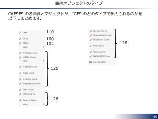 40
曲線オブジェクトのタイプ
CAESES の各曲線オブジェクトが，IGES のどのタイプで出力されるのかを
以下にまとめます．
110
100
104
126
126
126
 