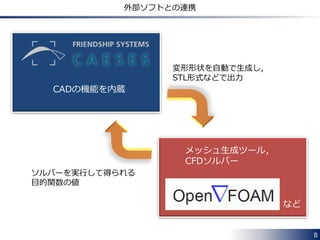 8
ダウンロードサイト
CAESESのダウンロードサイト
 