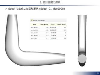 39 
6. 設計空間の探索 
 Sobol で生成した変形形状 (Sobol_01_des0008) 
 