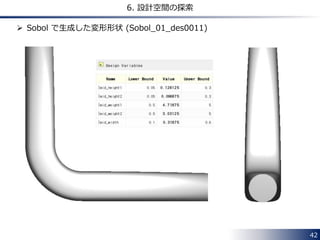 42 
6. 設計空間の探索 
 Sobol で生成した変形形状 (Sobol_01_des0011) 
 