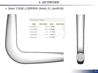 49 
6. 設計空間の探索 
 Sobol で生成した変形形状 (Sobol_01_des0018) 
 