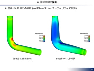  壁面せん断応力の分布 (wallShearStress ユーティリティで計算) 
55 
6. 設計空間の探索 
基準形状 (baseline) Sobol のベスト形状 
 