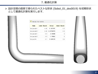 57 
7. 最適化計算 
 設計空間の探索で得られたベストな形状 (Sobol_01_des0019) を初期形状 
として最適化計算を実行します． 
 