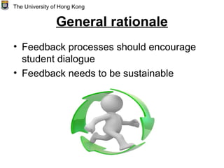 General rationale
• Feedback processes should encourage
student dialogue
• Feedback needs to be sustainable
The University of Hong Kong
 
