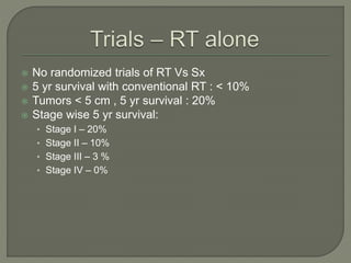  No randomized trials of RT Vs Sx
 5 yr survival with conventional RT : < 10%
 Tumors < 5 cm , 5 yr survival : 20%
 Stage wise 5 yr survival:
• Stage I – 20%
• Stage II – 10%
• Stage III – 3 %
• Stage IV – 0%
 