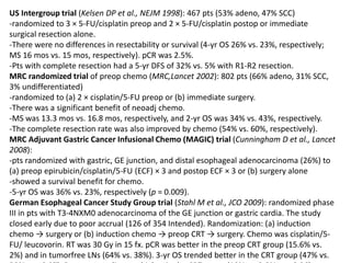 US Intergroup trial (Kelsen DP et al., NEJM 1998): 467 pts (53% adeno, 47% SCC)
-randomized to 3 × 5-FU/cisplatin preop and 2 × 5-FU/cisplatin postop or immediate
surgical resection alone.
-There were no differences in resectability or survival (4-yr OS 26% vs. 23%, respectively;
MS 16 mos vs. 15 mos, respectively). pCR was 2.5%.
-Pts with complete resection had a 5-yr DFS of 32% vs. 5% with R1-R2 resection.
MRC randomized trial of preop chemo (MRC,Lancet 2002): 802 pts (66% adeno, 31% SCC,
3% undifferentiated)
-randomized to (a) 2 × cisplatin/5-FU preop or (b) immediate surgery.
-There was a significant benefit of neoadj chemo.
-MS was 13.3 mos vs. 16.8 mos, respectively, and 2-yr OS was 34% vs. 43%, respectively.
-The complete resection rate was also improved by chemo (54% vs. 60%, respectively).
MRC Adjuvant Gastric Cancer Infusional Chemo (MAGIC) trial (Cunningham D et al., Lancet
2008):
-pts randomized with gastric, GE junction, and distal esophageal adenocarcinoma (26%) to
(a) preop epirubicin/cisplatin/5-FU (ECF) × 3 and postop ECF × 3 or (b) surgery alone
-showed a survival benefit for chemo.
-5-yr OS was 36% vs. 23%, respectively (p = 0.009).
German Esophageal Cancer Study Group trial (Stahl M et al., JCO 2009): randomized phase
III in pts with T3-4NXM0 adenocarcinoma of the GE junction or gastric cardia. The study
closed early due to poor accrual (126 of 354 Intended). Randomization: (a) induction
chemo → surgery or (b) induction chemo → preop CRT → surgery. Chemo was cisplatin/5-
FU/ leucovorin. RT was 30 Gy in 15 fx. pCR was better in the preop CRT group (15.6% vs.
2%) and in tumorfree LNs (64% vs. 38%). 3-yr OS trended better in the CRT group (47% vs.
 