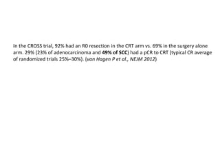 In the CROSS trial, 92% had an R0 resection in the CRT arm vs. 69% in the surgery alone
arm. 29% (23% of adenocarcinoma and 49% of SCC) had a pCR to CRT (typical CR average
of randomized trials 25%–30%). (van Hagen P et al., NEJM 2012)
 