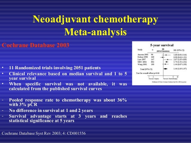 Neoadjuvant therapy for esophageal cancer