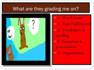What are they grading me on?
                 1. Word count
                 2. Task Fulfillment
                 3. Vocabulary &
                  spelling
                 4. Grammar &
                  punctuation
                 5. Organization
 