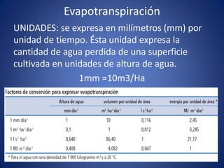 Evapotranspiración
UNIDADES: se expresa en milímetros (mm) por
unidad de tiempo. Ésta unidad expresa la
cantidad de agua perdida de una superficie
cultivada en unidades de altura de agua.
1mm =10m3/Ha
 