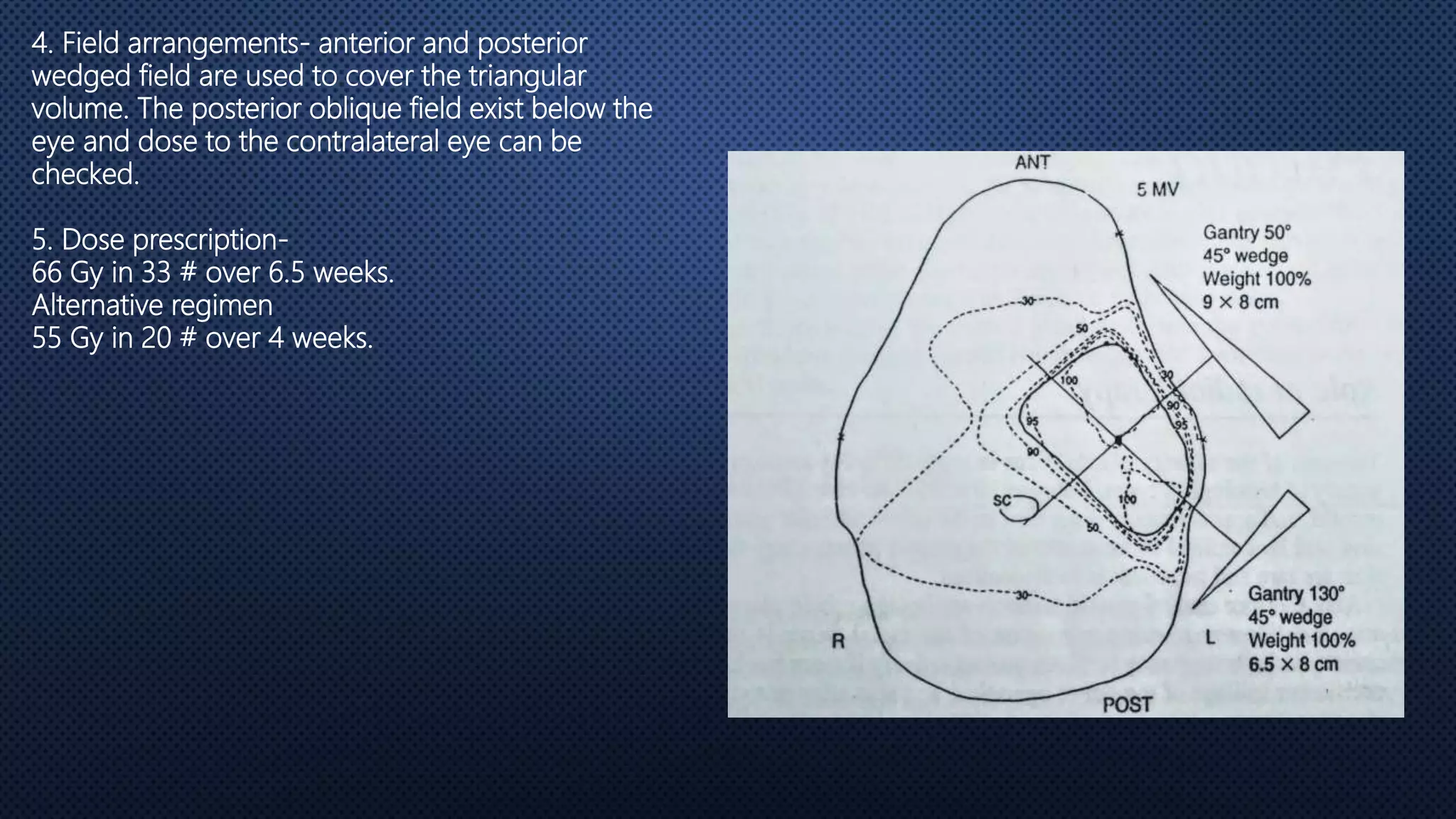 External Staging Ca external and middle ear staging to management1 | PPTX