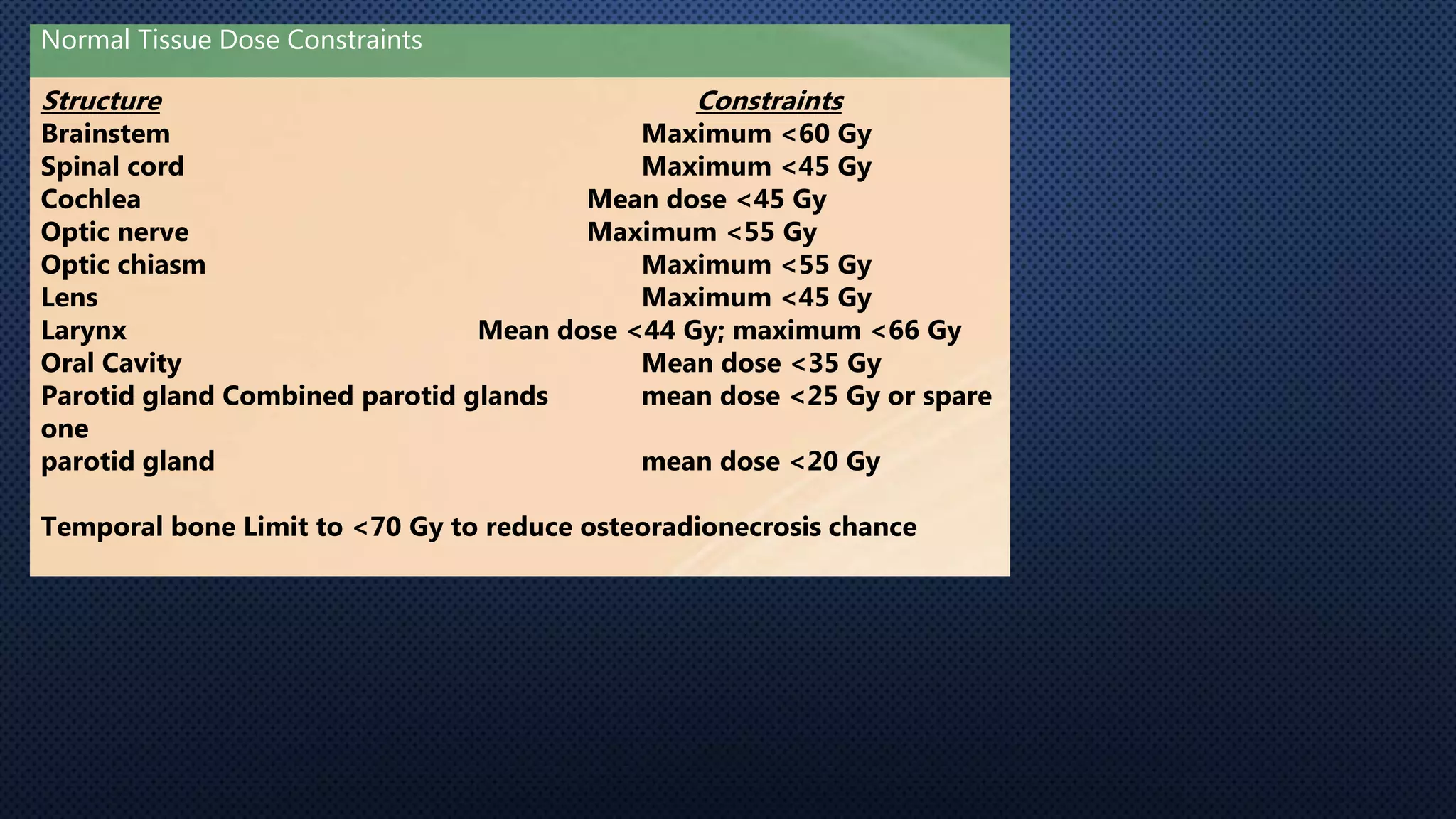 External Staging Ca external and middle ear staging to management1 | PPTX