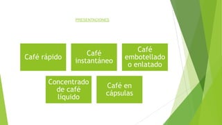 Café rápido
Café
instantáneo
Café
embotellado
o enlatado
Concentrado
de café
líquido
Café en
cápsulas
PRESENTACIONES
 
