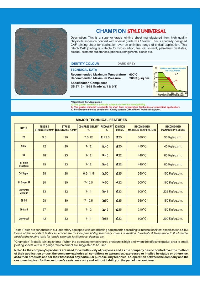 Compressed Asbestos Fiber Jointing Sheets & Gaskets