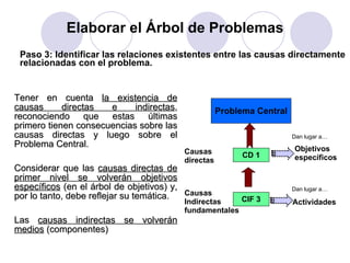 Tener en cuenta  la existencia de causas directas e indirectas , reconociendo que estas últimas primero tienen consecuencias sobre las causas directas y luego sobre el Problema Central. Considerar que las  causas directas de primer nivel se volverán objetivos específicos  (en el árbol de objetivos) y, por lo tanto, debe reflejar su temática. Las  causas indirectas se volverán medios  (componentes) Paso 3:  Identificar las relaciones existentes entre las causas directamente relacionadas con el problema. Elaborar el Árbol de Problemas Problema Central CD 1 CIF 3 Causas directas Causas Indirectas fundamentales Objetivos específicos Actividades Dan lugar a… Dan lugar a… 