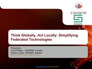 www.canarie.ca | www.swamid.se
Presenters:
Chris Phillips – CANARIE, Canada
Anders Lördal– SWAMID, Sweden
Think Globally, Act Locally: Simplifying
Federated Technologies
May 18 ,2014| TNC2014 | Dublin, Ireleand
 