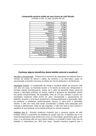 Composição química média de uma xícara de café filtrado
                  (infusão a 10%, ou seja, 5g para 50 ml)

                                       Calorias        3 kcal
                                      Proteína          0.35g
                                        Lipídio          0,5g
                                   Carboidrato          0,75g
                                         Cálcio       1,5 mg
                                     Magnésio            3mg
                                       Fósforo           3mg
                                          Ferro      0,01 mg
                                         Sódio        0,7 mg
                                      Potássio         39 mg
                                         Cobre      0,005 mg
                                         Zinco      0,025 mg
                         Vitamina B3 (Niacina)      0,025 mg
                        Vitamina B1 (Tiamina)       0.005 mg
                     Vitamina B2 (Riboflavina)      0.005 mg
                             Ácido Clorogênico        500 mg
                                       Cafeína        100 mg




     Conheça alguns benefícios desta bebida natural e saudável

Atenção e Concentração - Proporciona o aumento da capacidade de trabalho físico e
mental, do estado de alerta e vigília, da memória e do bem-estar, ajuda na
concentração e também minimiza os efeitos do mal de Alzheimer e de Parkinson.

Obesidade Infantil - A substituição do antigo e saudável hábito de consumir café
com leite em casa, na merenda escolar e no lanche da tarde por refrigerantes e
comidas rápidas (hambúrgueres, pizzas, etc.), além de biscoitos, balas, goma de
mascar e derivados artificiais do amido, explica a epidemia de obesidade infantil
nos países industrializados. Na atualidade, mais de 1/3 das crianças e jovens nas
sociedades modernas estão acima do peso, favorecendo o aparecimento de
diabetes, levando a uma baixa autoestima e consequentemente à depressão, além
de predispor a problemas cardiovasculares futuros. E, para inibir a obesidade
infantil, o café com leite está sendo considerada a bebida mais adequada para
crianças e adolescentes. Além de não engordar, o café com leite é mais nutritivo e
saudável do que qualquer outra bebida artificial ou natural existente.

Diabetes tipo II - Estudos modernos mostram que o consumo regular de café
protege contra o surgimento do diabetes do adulto (tipo II). O diabetes tipo II ou
insulinoindependente (tipo adulto) tem início na maturidade, geralmente após os 40
anos, e os pacientes são em sua maioria obesos e a evolução é lenta. Este tipo de
diabetes é responsável por 90% dos casos. Estudos recentes sugerem que o
 
