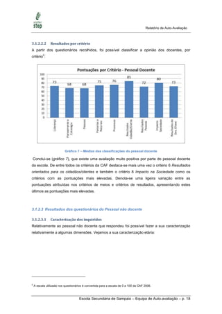 Relatório de Auto-Avaliação



3.1.2.2.2       Resultados por critério
A partir dos questionários recolhidos, foi possível classificar a opinião dos docentes, por
          2
critério :




                           Gráfico 7 – Médias das classificações do pessoal docente

Conclui-se (gráfico 7), que existe uma avaliação muito positiva por parte do pessoal docente
da escola. De entre todos os critérios da CAF destaca-se mais uma vez o critério 6 Resultados
orientados para os cidadãos/clientes e também o critério 8 Impacto na Sociedade como os
critérios com as pontuações mais elevadas. Denota-se uma ligeira variação entre as
pontuações atribuídas nos critérios de meios e critérios de resultados, apresentando estes
últimos as pontuações mais elevadas.



3.1.2.3 Resultados dos questionários do Pessoal não docente

3.1.2.3.1       Caracterização dos inquiridos
Relativamente ao pessoal não docente que respondeu foi possível fazer a sua caracterização
relativamente a algumas dimensões. Vejamos a sua caracterização etária:




2
    A escala utilizada nos questionários é convertida para a escala de 0 a 100 da CAF 2006.



                                     Escola Secundária de Sampaio – Equipa de Auto-avaliação – p. 18
 