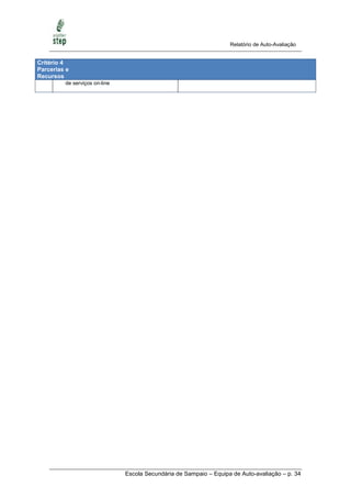 Relatório de Auto-Avaliação


Critério 4
Parcerias e
Recursos
         de serviços on-line




                               Escola Secundária de Sampaio – Equipa de Auto-avaliação – p. 34
 