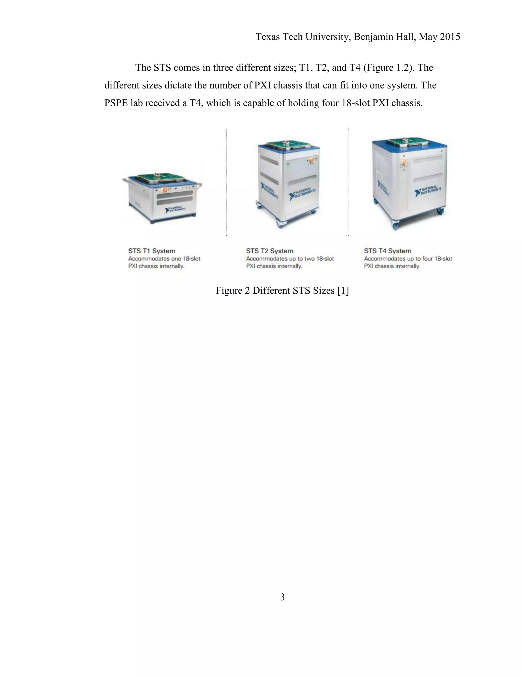 Texas Tech University, Benjamin Hall, May 2015
3
The STS comes in three different sizes; T1, T2, and T4 (Figure 1.2). The
different sizes dictate the number of PXI chassis that can fit into one system. The
PSPE lab received a T4, which is capable of holding four 18-slot PXI chassis.
Figure 2 Different STS Sizes [1]
 