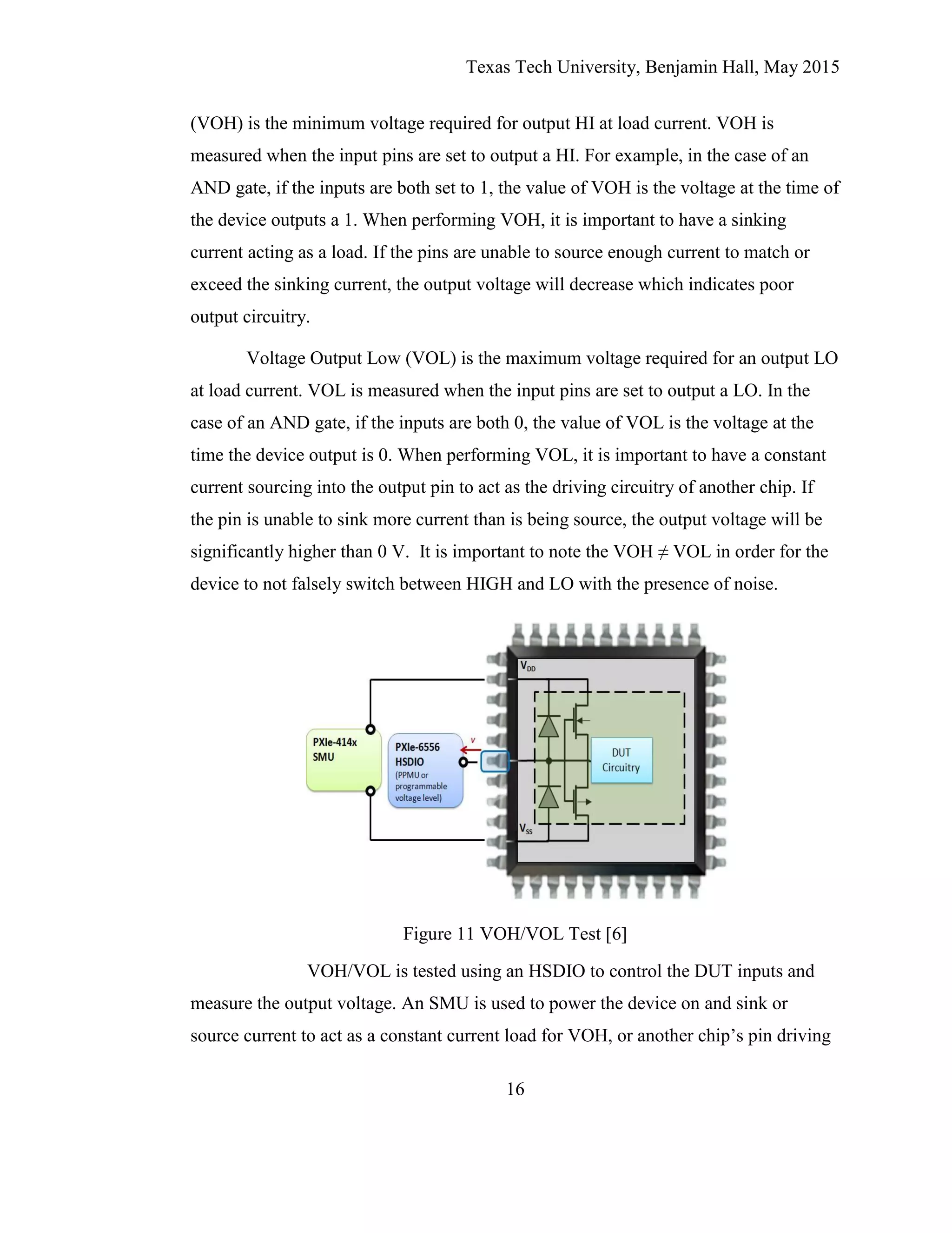 Texas Tech University, Benjamin Hall, May 2015
16
(VOH) is the minimum voltage required for output HI at load current. VOH is
measured when the input pins are set to output a HI. For example, in the case of an
AND gate, if the inputs are both set to 1, the value of VOH is the voltage at the time of
the device outputs a 1. When performing VOH, it is important to have a sinking
current acting as a load. If the pins are unable to source enough current to match or
exceed the sinking current, the output voltage will decrease which indicates poor
output circuitry.
Voltage Output Low (VOL) is the maximum voltage required for an output LO
at load current. VOL is measured when the input pins are set to output a LO. In the
case of an AND gate, if the inputs are both 0, the value of VOL is the voltage at the
time the device output is 0. When performing VOL, it is important to have a constant
current sourcing into the output pin to act as the driving circuitry of another chip. If
the pin is unable to sink more current than is being source, the output voltage will be
significantly higher than 0 V. It is important to note the VOH ≠ VOL in order for the
device to not falsely switch between HIGH and LO with the presence of noise.
Figure 11 VOH/VOL Test [6]
VOH/VOL is tested using an HSDIO to control the DUT inputs and
measure the output voltage. An SMU is used to power the device on and sink or
source current to act as a constant current load for VOH, or another chip’s pin driving
 