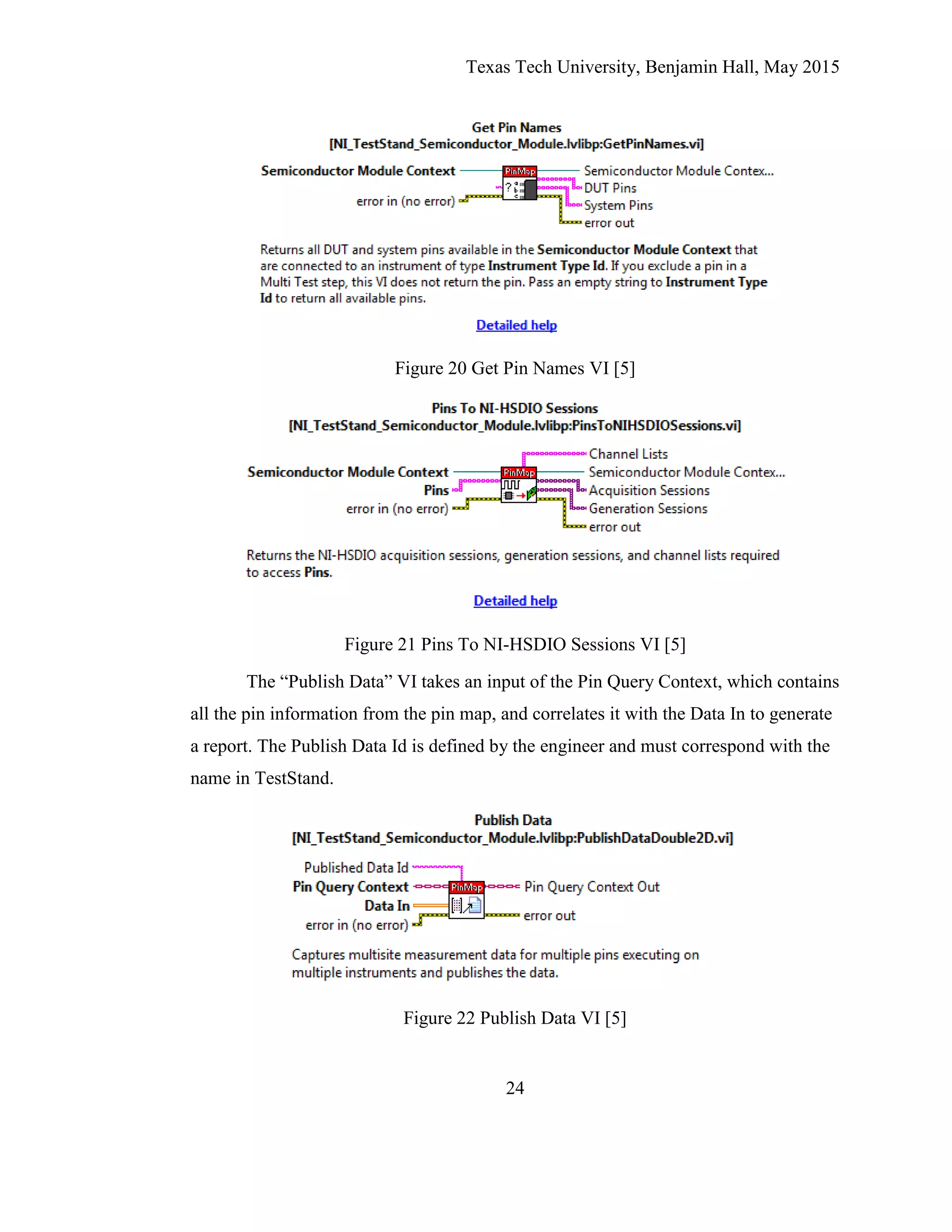 Texas Tech University, Benjamin Hall, May 2015
24
Figure 20 Get Pin Names VI [5]
Figure 21 Pins To NI-HSDIO Sessions VI [5]
The “Publish Data” VI takes an input of the Pin Query Context, which contains
all the pin information from the pin map, and correlates it with the Data In to generate
a report. The Publish Data Id is defined by the engineer and must correspond with the
name in TestStand.
Figure 22 Publish Data VI [5]
 