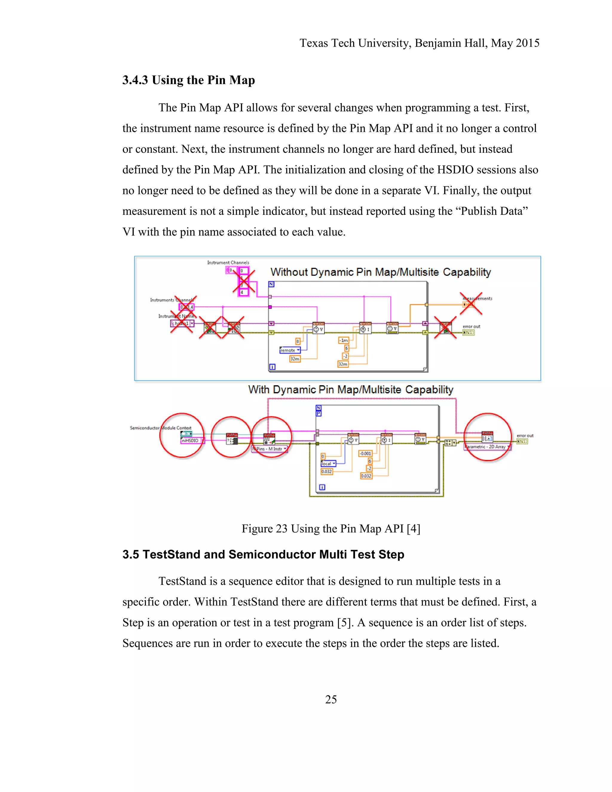 Texas Tech University, Benjamin Hall, May 2015
25
3.4.3 Using the Pin Map
The Pin Map API allows for several changes when programming a test. First,
the instrument name resource is defined by the Pin Map API and it no longer a control
or constant. Next, the instrument channels no longer are hard defined, but instead
defined by the Pin Map API. The initialization and closing of the HSDIO sessions also
no longer need to be defined as they will be done in a separate VI. Finally, the output
measurement is not a simple indicator, but instead reported using the “Publish Data”
VI with the pin name associated to each value.
Figure 23 Using the Pin Map API [4]
3.5 TestStand and Semiconductor Multi Test Step
TestStand is a sequence editor that is designed to run multiple tests in a
specific order. Within TestStand there are different terms that must be defined. First, a
Step is an operation or test in a test program [5]. A sequence is an order list of steps.
Sequences are run in order to execute the steps in the order the steps are listed.
 
