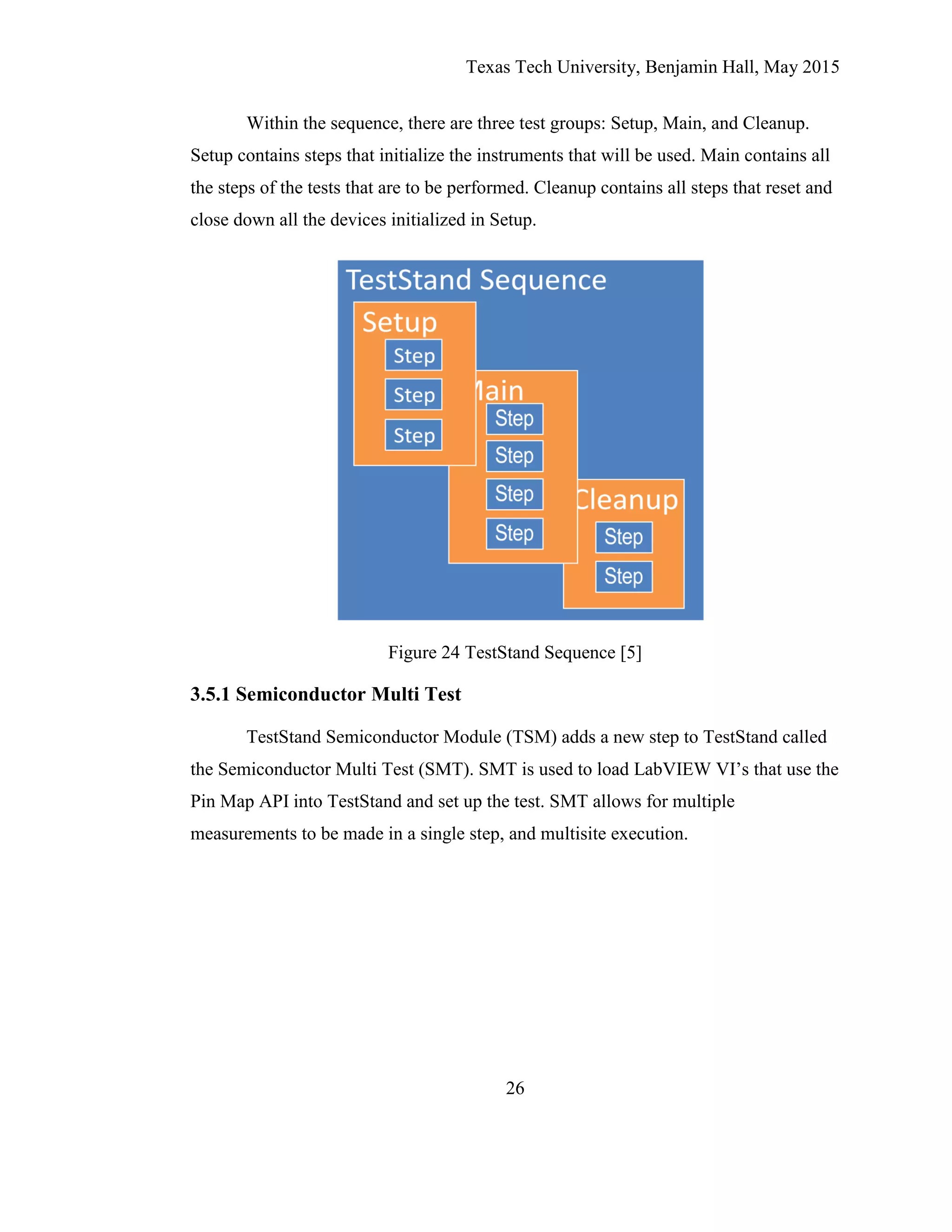 Texas Tech University, Benjamin Hall, May 2015
26
Within the sequence, there are three test groups: Setup, Main, and Cleanup.
Setup contains steps that initialize the instruments that will be used. Main contains all
the steps of the tests that are to be performed. Cleanup contains all steps that reset and
close down all the devices initialized in Setup.
Figure 24 TestStand Sequence [5]
3.5.1 Semiconductor Multi Test
TestStand Semiconductor Module (TSM) adds a new step to TestStand called
the Semiconductor Multi Test (SMT). SMT is used to load LabVIEW VI’s that use the
Pin Map API into TestStand and set up the test. SMT allows for multiple
measurements to be made in a single step, and multisite execution.
 
