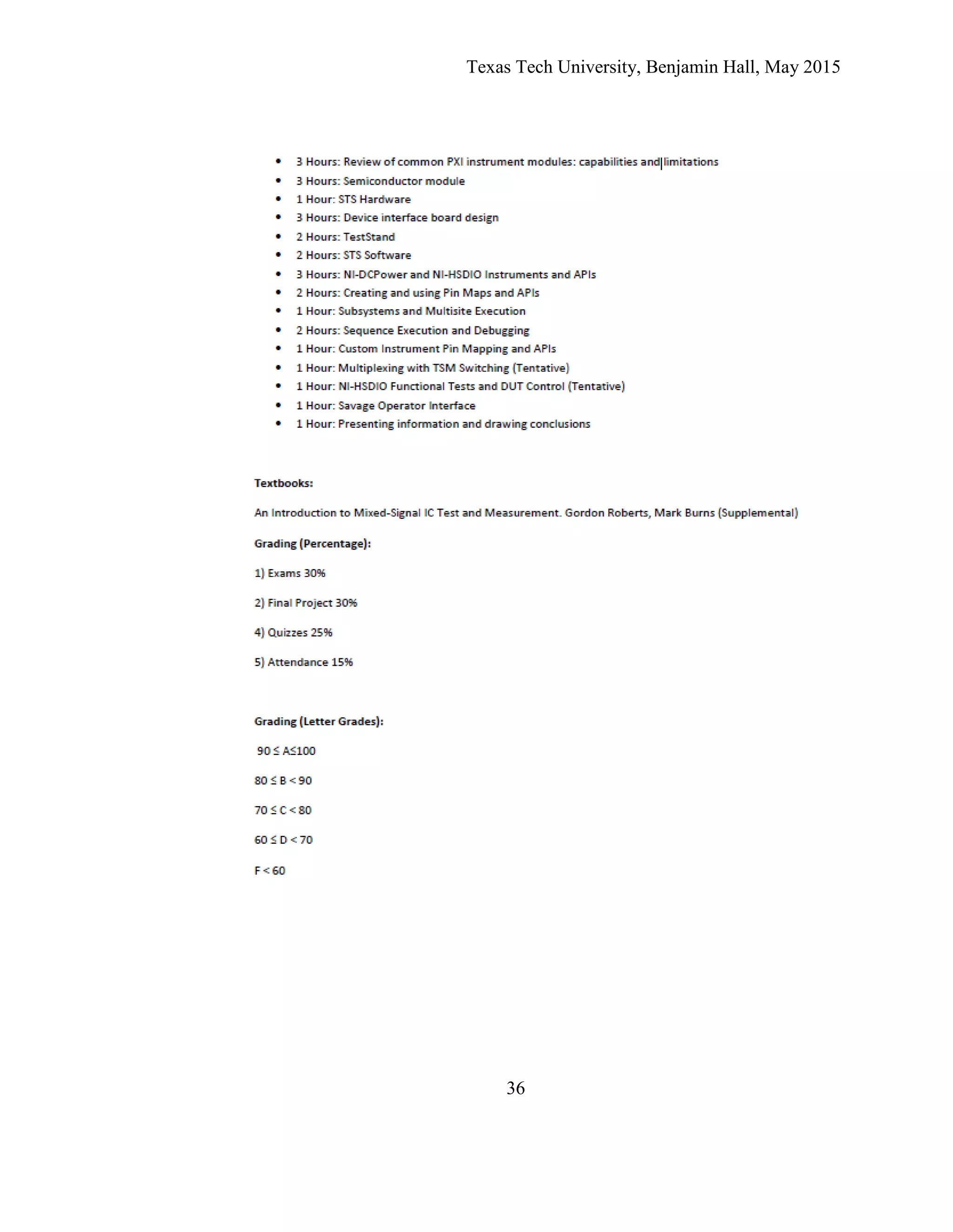 Texas Tech University, Benjamin Hall, May 2015
36
 