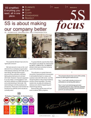 simplified. Everything you
need, all in one place.
06/02/2015Issue3 ELIMINATE
 SORT
 CLEAN
 STANDARDISE
 RESPECT
5S
focus5S – WORKPLACE ORAGNISATION AND STANDARDISATION
5S is about making
our company better
This week the 5S team had a bit of a
‘lightbulb moment’!
We had setout to move on the ‘sort’
elementofour workplace organisation
while always reviewing ‘eliminate’ as we
went along.We had spenta good
amountof time with team members
talking aboutbehaviours to embed
eliminate.However,it became apparent
to us as a team, as we looked at ‘sort,’
we had to address our OWN behaviours
and understanding of‘eliminate’.We
were looking to sortold practices and
processes.There was a real risk that we
would end up with the same results as
currently seen!
The pictures above show some ofthe activity
carried out refining eliminate and sort:
Fig 1. Line 5 with only the minimum of
workstations remaining (QA station).
Fig 2. Line 4 and old change part area
completelycleared.Only materials available
on-line are those needed now and stored at
pointof use were possible.
5S simplified.
Everything you
need, all in one
place.
To grasp fully the opportunities thata
5S program can deliver we realised that
we MUST COMPLETELY ELIMINATE
all items that were currently not being
used in the whole area.
This will give us a great chance to
see what’s necessaryand unnecessary.
It will enable the team to review and
question every item left and to ‘sort’ the
remaining items in the correct locations
and the correct quantities.The area
needs to be visually stimulating and
obvious as to what’s happening and
where things belong.
Now we fully see the area and can
work to deliver REAL progress.
Eliminate Sort Clean Standardise Respect
5S
Workplace Organisation & Standardisation
When in
doubt,
mov e it
out –
Red Tag
technique
A place
f or
ev ery thing
and
ev ery thing
in its
place
Clean and
inspect
&
Inspect
through
cleaning
Make
the rules
and f ollow
them
Part of
daily work
and it
becomes
a habit
5S5S5S
2.
2.
1.
 