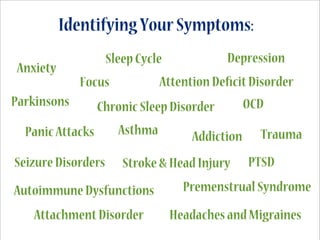 Anxiety
Depression
Focus
SleepCycle
AttentionDeficitDisorder
Parkinsons
PanicAttacks
ChronicSleepDisorder
Addiction
SeizureDisorders Stroke&HeadInjury
AutoimmuneDysfunctions
OCD
HeadachesandMigraines
PTSD
AttachmentDisorder
PremenstrualSyndrome
IdentifyingYourSymptoms:
Asthma Trauma
 