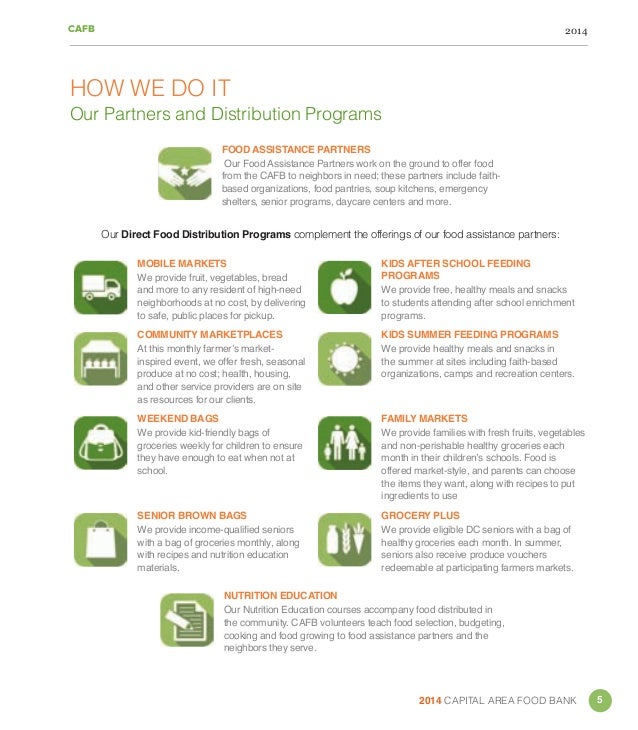 Capital Area Food Bank 2014 Annual Report
