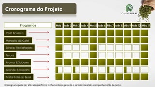 Cronograma do Projeto
Programas

set
out
nov
dez jan
fev
mar
abr mai
Mês 1 Mês 2 Mês 3 Mês 4 Mês 5 Mês 6 Mês 7 Mês 8 Mês 9 Mês 10 Mês 11

Café Brasileiro
Mercado do Café

Série de Reportagens
Fóruns
Aromas & Sabores
Grandes Fazendas
Portal Café do Brasil
Cronograma pode ser alterado conforme fechamento do projeto e período ideal de acompanhamento da safra.

 
