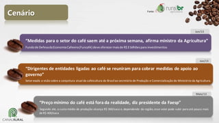 Cenário

Fonte:

Jun/13

“Medidas para o setor do café saem até a próxima semana, afirma ministro da Agricultura”
Fundo de Defesa da Economia Cafeeira (Funcafé) deve oferecer mais de R$ 3 bilhões para investimentos
.
Jun/13

“Dirigentes de entidades ligadas ao café se reuniram para cobrar medidas de apoio ao
governo”
Setor expôs a visão sobre a conjuntura atual da cafeicultura do Brasil ao secretário de Produção e Comercialização do Ministério da Agricultura.

Maio/13

“Preço mínimo do café está fora da realidade, diz presidente da Faesp”
Segundo ele, o custo médio de produção alcança R$ 360/saca e, dependendo da região, esse valor pode subir para até pouco mais
de R$ 400/saca

.

 