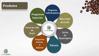 Produtos
Programas
Especiais

Programa
Café Brasileiro

Mercado
do Café

Portal do Café
do
Brasil
Programa
Aromas
e
Sabores

Séries
de
Reportagens

Fóruns

 