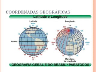 COORDENADAS GEOGRÁFICAS 