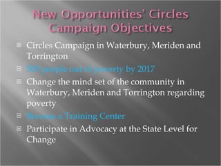 Cafca Conference 2009 | PPT