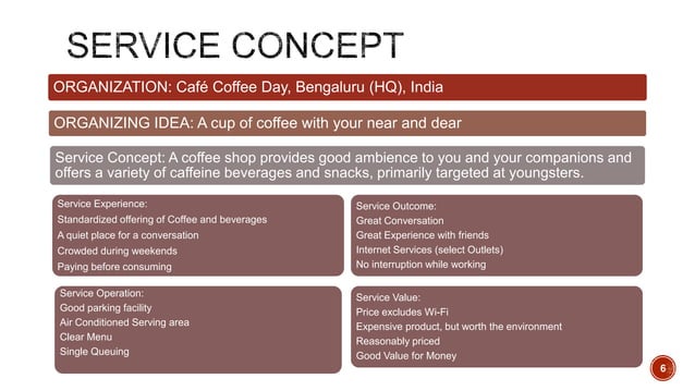 Café cofee day - Service Operations Management | PPTX