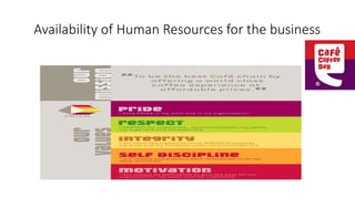 Availability of Human Resources for the business
 