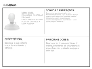 Copyright © ELO Group 2013 - Confidencial
| 28Todos os direitos reservados 2015
PERSONAS
EXPECTATIVAS:
Descreva o que o cliente
busca de acordo com o
contexto
NOME, IDADE,
EDUCAÇÃO, OCUPAÇÃO
E DEMAIS
CARACTERÍSTICAS QUE
POSSAM DAR VIDA A
ESTA PESSOA
SONHOS E ASPIRAÇÕES:
Descrever as grandes aspirações mais
fundamentais do cliente, o que ele deseja alcançar
no longo prazo. Aspirações podem ser materiais
(dinheiro, bens, etc.), sociais (status e
reconhecimento) e morais (experiências a serem
vividas, religião, família, etc.)
PRINCIPAIS DORES:
Descrever as dores específicas do
cliente, detalhando as circunstâncias
específicas nas quais ele se depara
com elas
FOTO
 