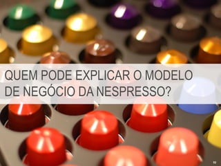 Copyright © ELO Group 2013 - Confidencial 52
QUEM PODE EXPLICAR O MODELO
DE NEGÓCIO DA NESPRESSO?
 