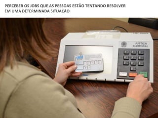 Copyright © ELO Group 2013 - Confidencial
| 26Todos os direitos reservados 2015
PERCEBER OS JOBS QUE AS PESSOAS ESTÃO TENTANDO RESOLVER
EM UMA DETERMINADA SITUAÇÃO
 