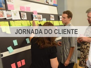 Copyright © ELO Group 2013 - Confidencial
JORNADA DO CLIENTE
 