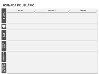 Copyright © ELO Group 2013 - Confidencial
| 32Todos os direitos reservados 2015
JORNADA DE USUÁRIO
ETAPA
ANTES DURANTE DEPOIS
FAZPENSAE
SENTE
EXPERIÊNCIA
ATRIBUTOS
DEVALOR
 