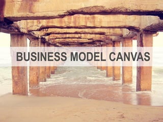 Copyright © ELO Group 2013 - Confidencial 50
BUSINESS MODEL CANVAS
 